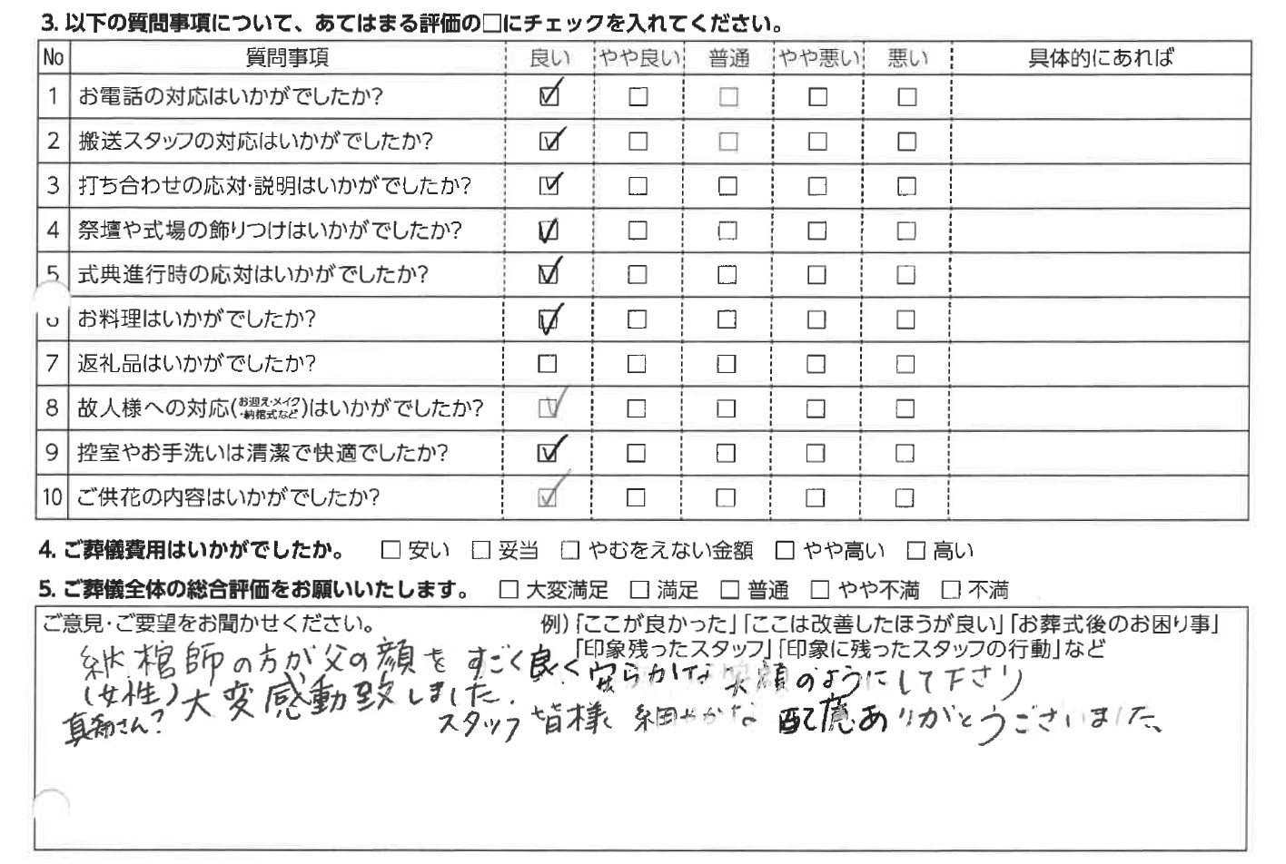浜松ホールをご利用いただいたお客様の声 | 家族葬のトワーズ