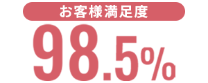 当社お客様アンケート調査。お客様満足度98.5％。かんたん1分で申し込み完了！