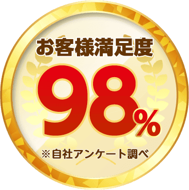 田原市のプラン一覧 お客様満足度98%