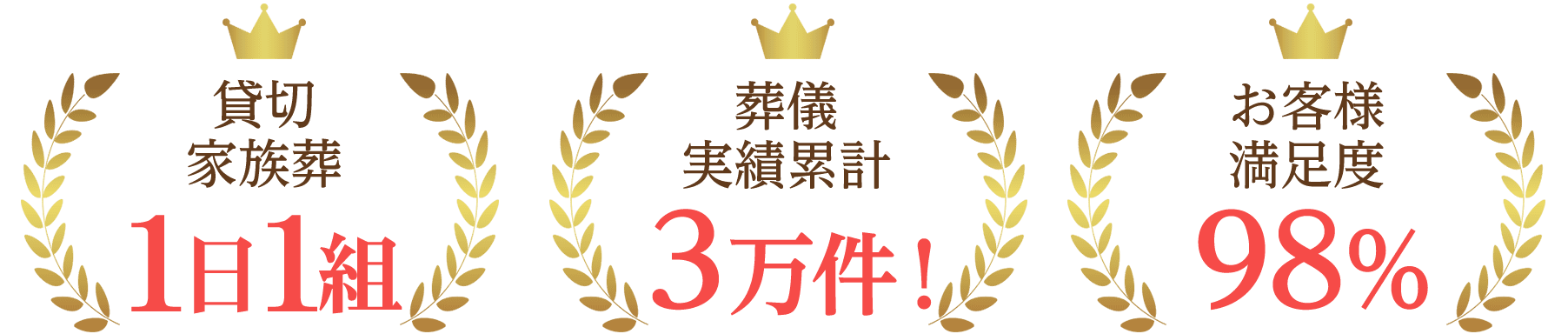 静岡･愛知の葬儀・葬式・家族葬をお探しなら家族葬のトワーズ® 1日1組 貸切家族葬,葬儀実績累計3万件,お客様満足度98%